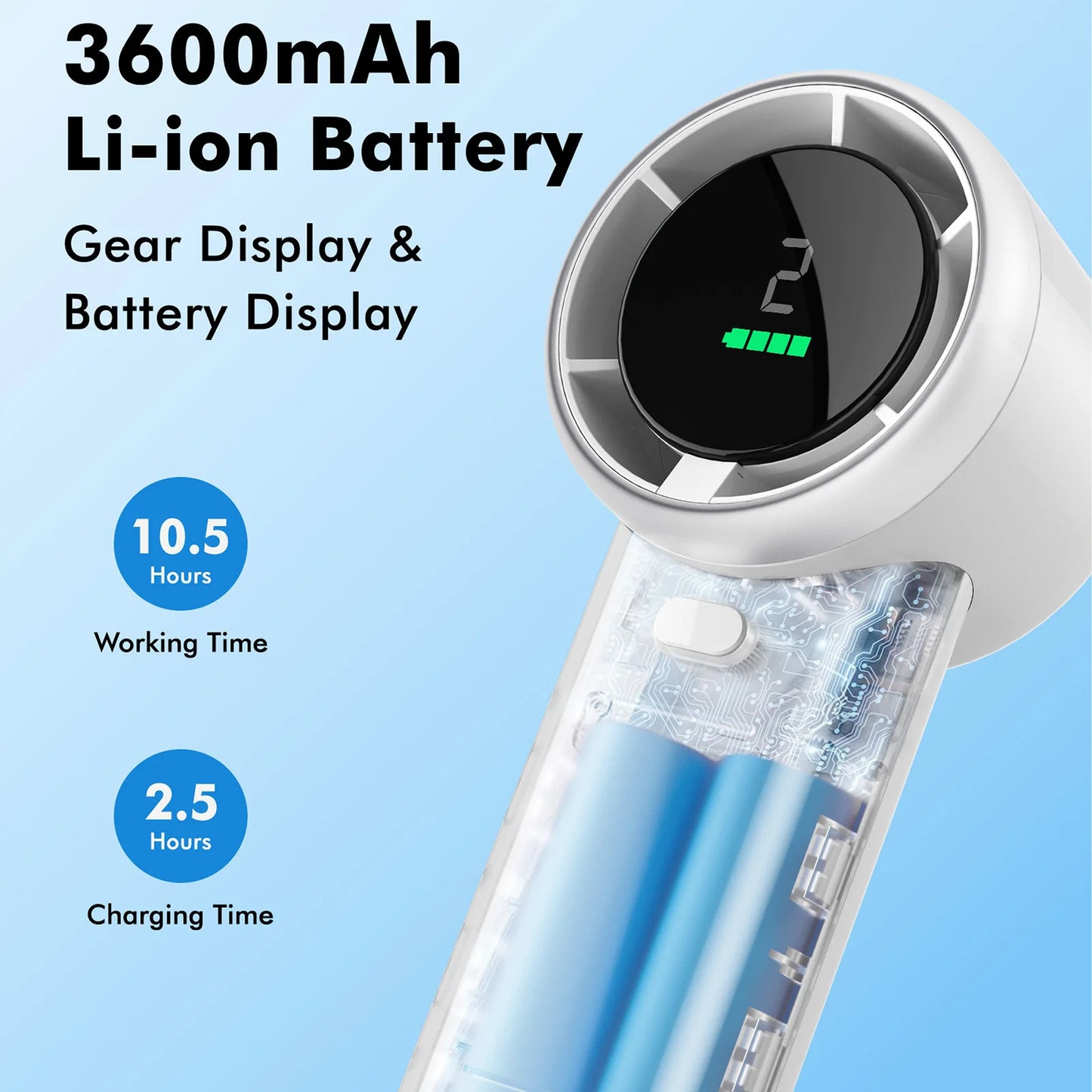 5-Speed 3600Mah High-Velocity Wearable Fan ，USB Rechargeable, On-Screen Display, Compact Design for Indoor and Outdoor Use