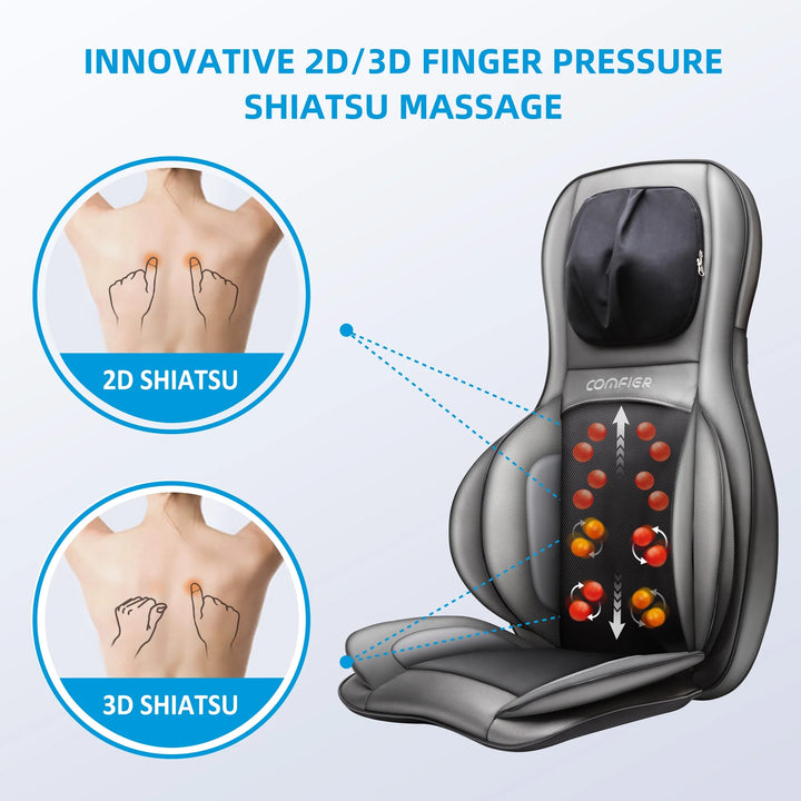 Shiatsu Neck Back Massager with Heat, Air Compression Massage Chair Pad, Seat Cushion Massagers Gifts