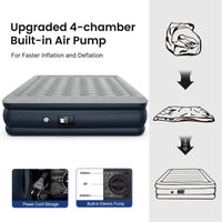 18" King Size Air Mattress, Inflatable Airbed with Built-In Pump, 700Lb Max