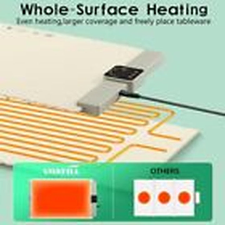 Portable Food Warmer Silicone Heating Mat for Food, 4 Temperature Settings,4