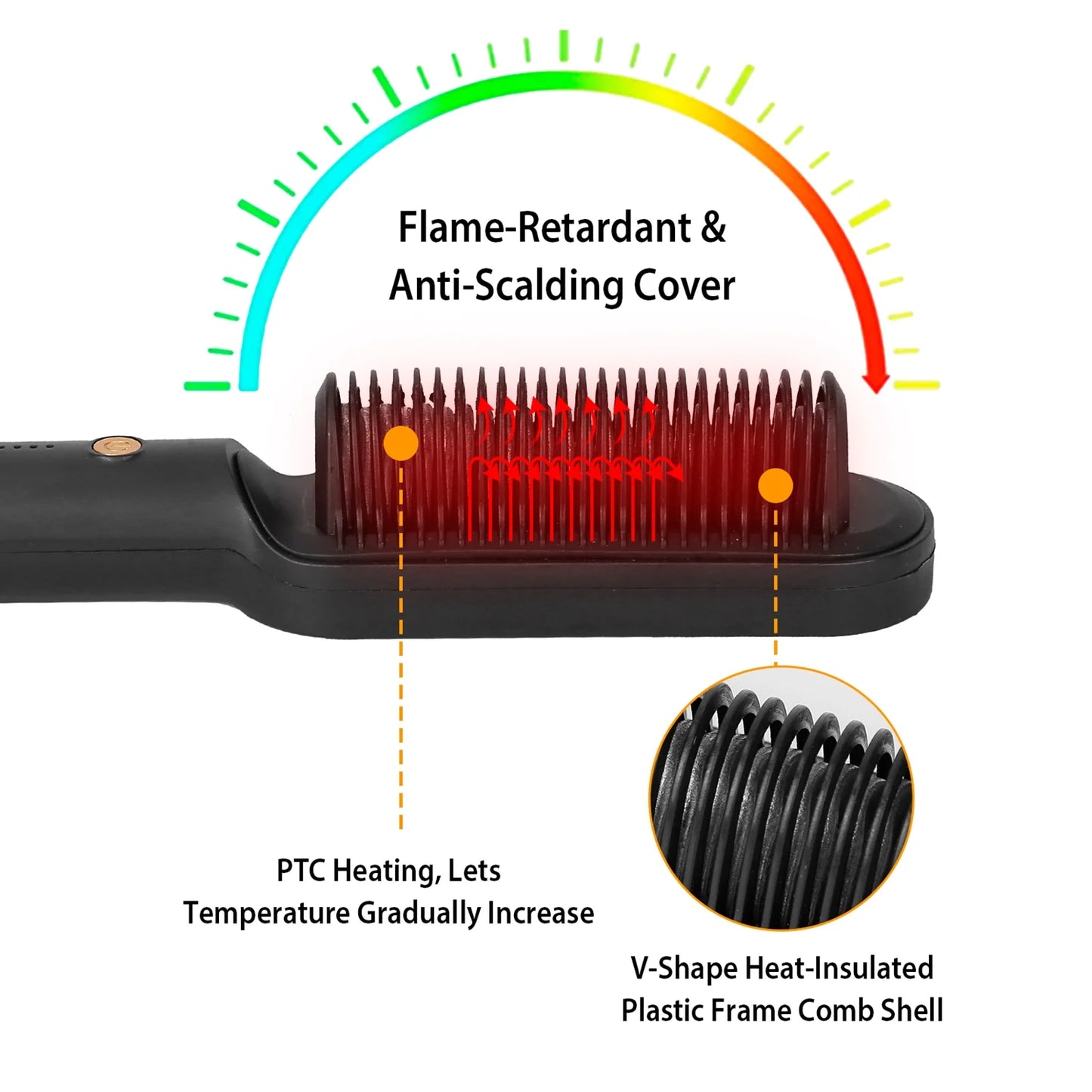 Electric Hair Straightener Brush Straightening Curler Brush Hot Comb 5 Temperature Adjustment 10S Fast Heating