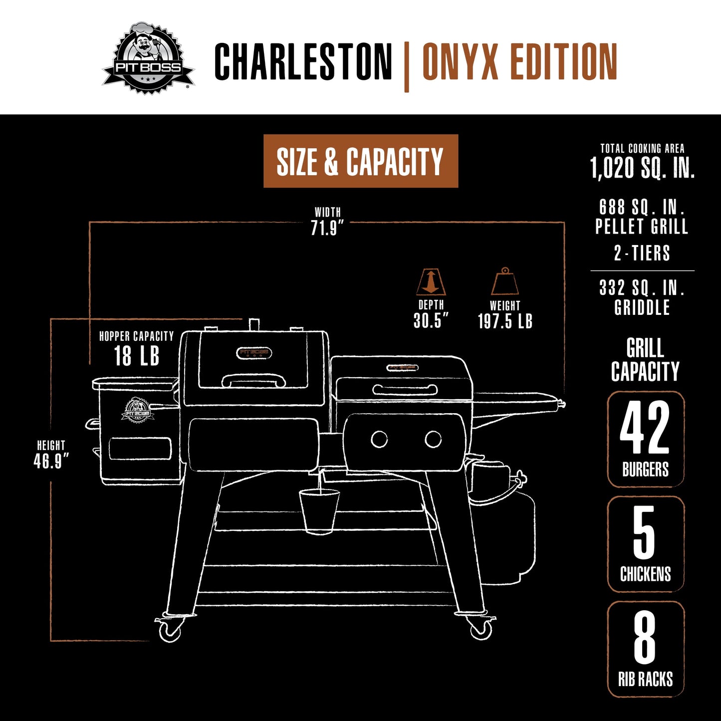 Charleston 1020 Sq in Wood Pellet Grill/Gas Griddle Combo - Onyx Edition