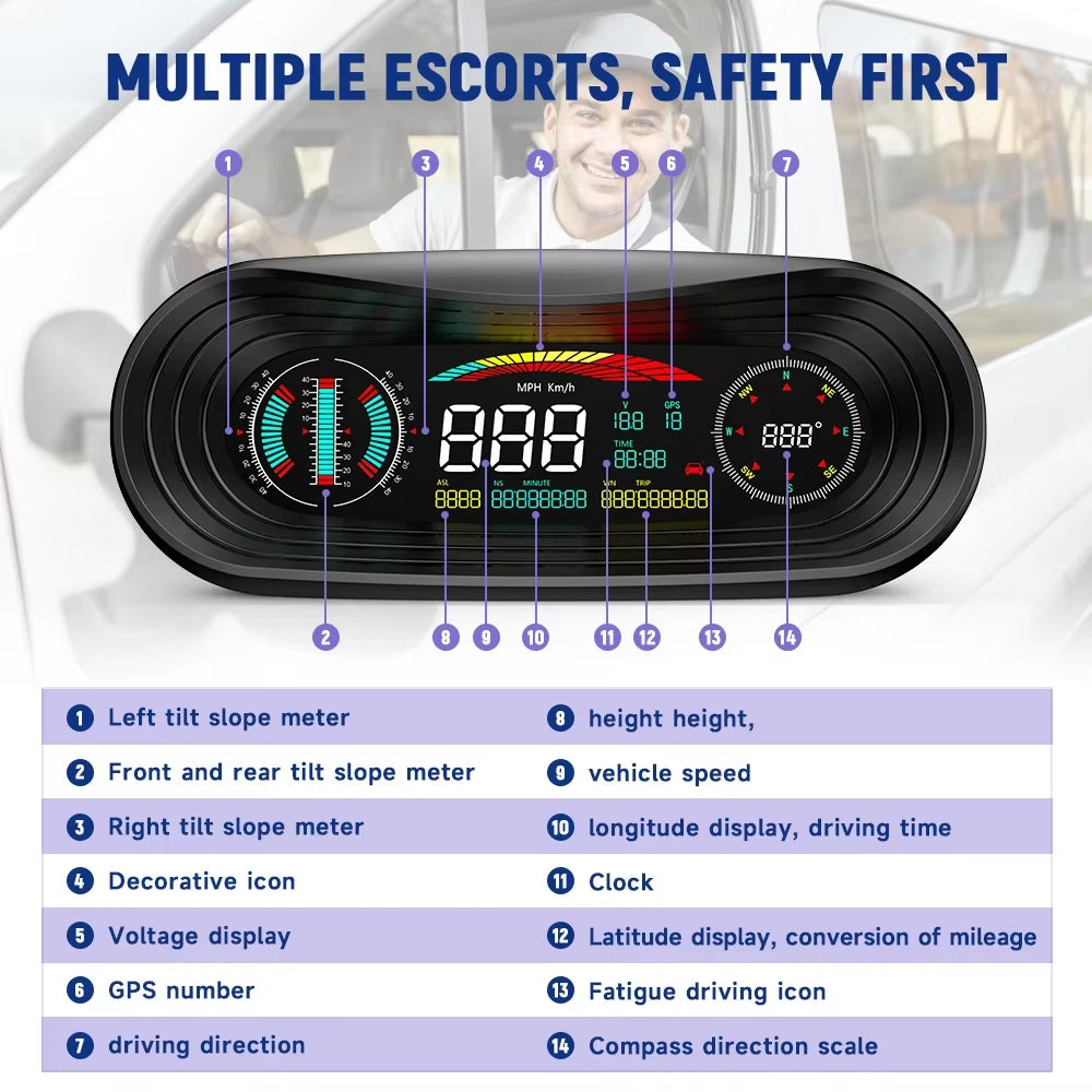 P18 Head up Display Car Speed OBD2 GPS HUD Clock Glass Projector Electronics Car Accessories for All Car